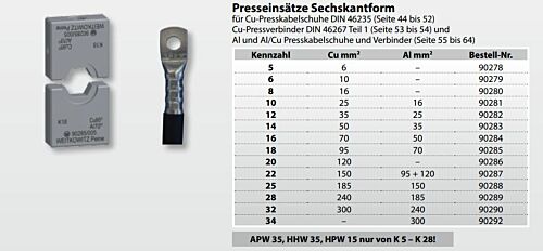 90279 Presseinsätze Sechskantform 10 mm² für Cu-Presskabelschuhen DIN 46235 Cu-Pressverbindern DIN 46267 Weitkowitz