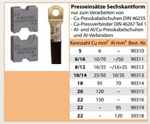 90311 Presseinsätze Sechskantform Weitkowitz